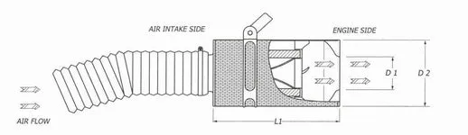 BMC ACCDASP-45 SPECIAL C.D.A. INDUCTION KIT