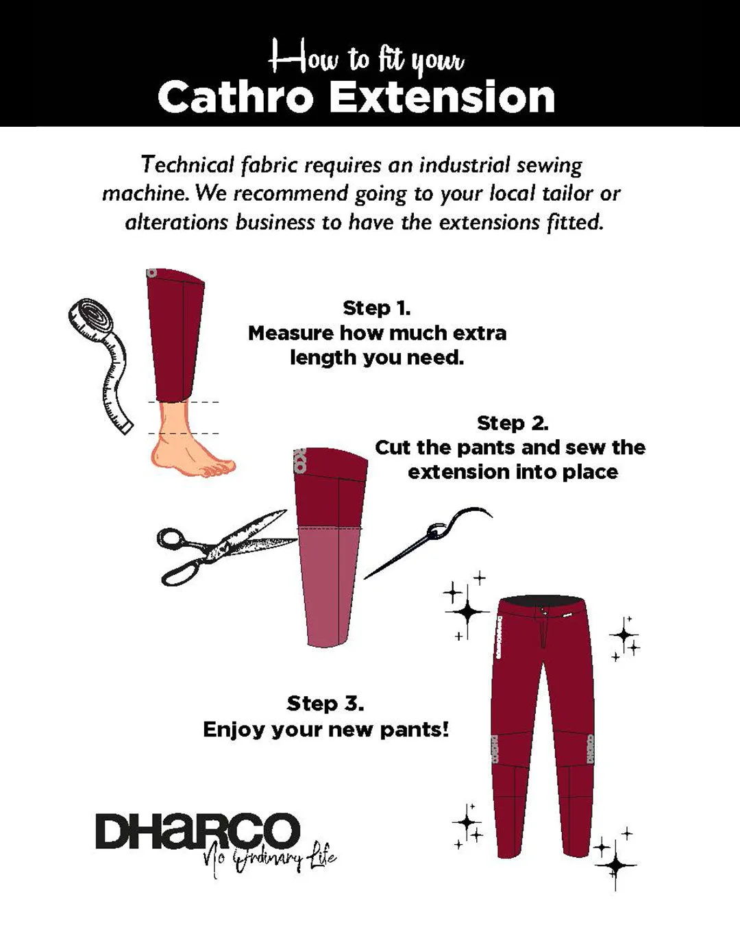 Cathro Extensions | Gorilla Green