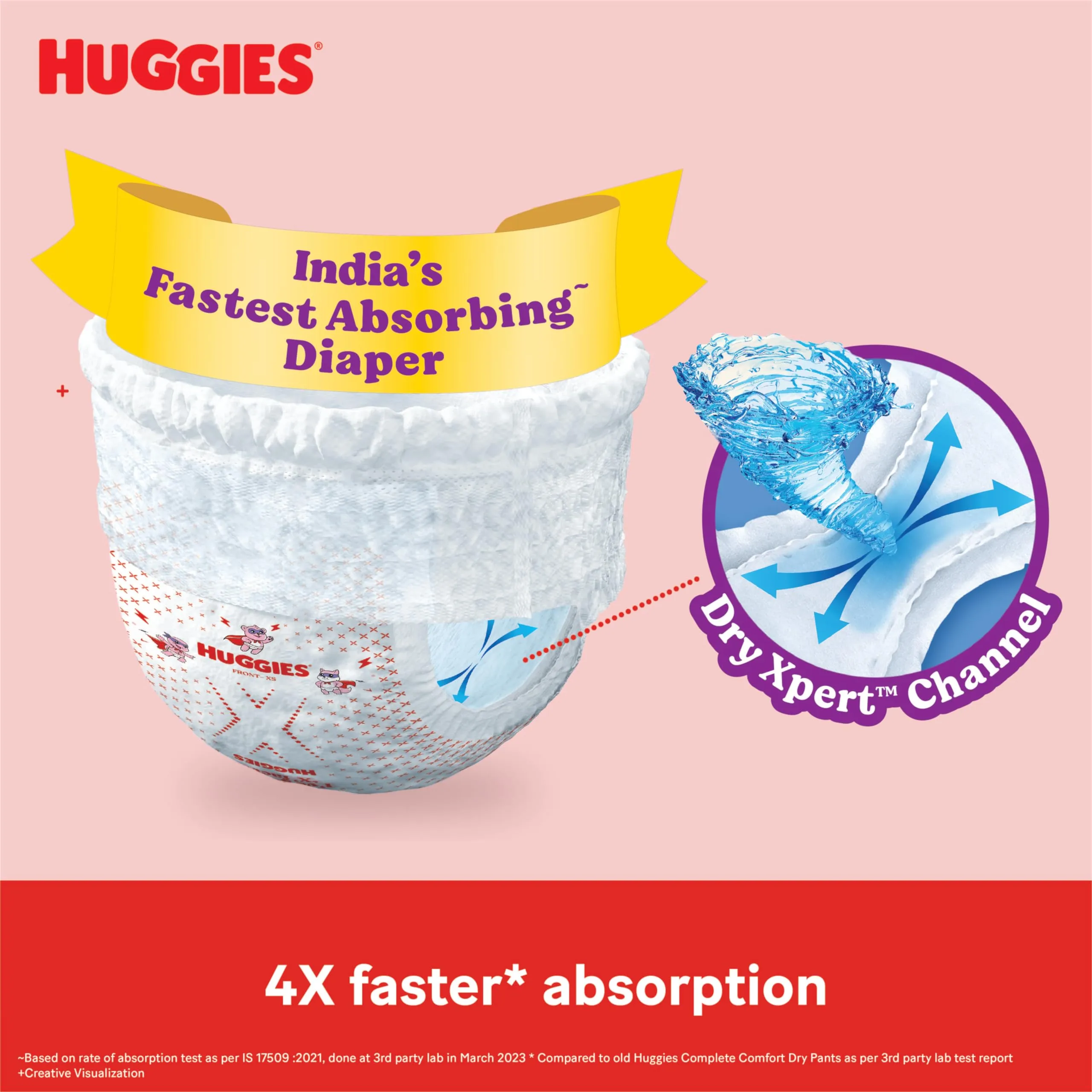 Huggies Complete Comfort Wonder Pants Double Extra Large (XXL) Size (15-25 Kgs) Baby Diaper Pants, 24 count| India's Fastest Absorbing~ Diaper with upto 4x faster* absorption