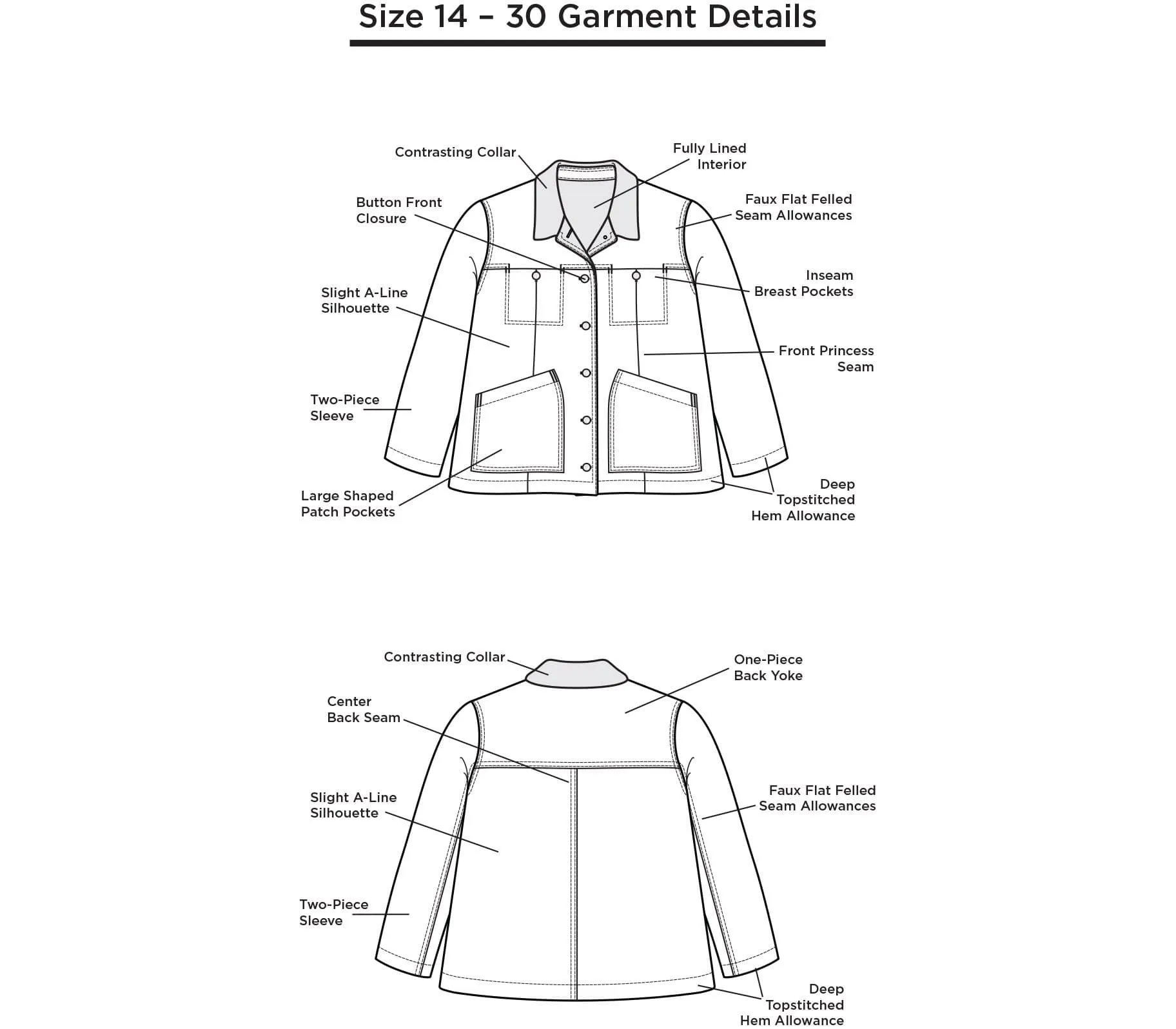 Thayer Jacket Sizes 14-30 - Grainline Studio