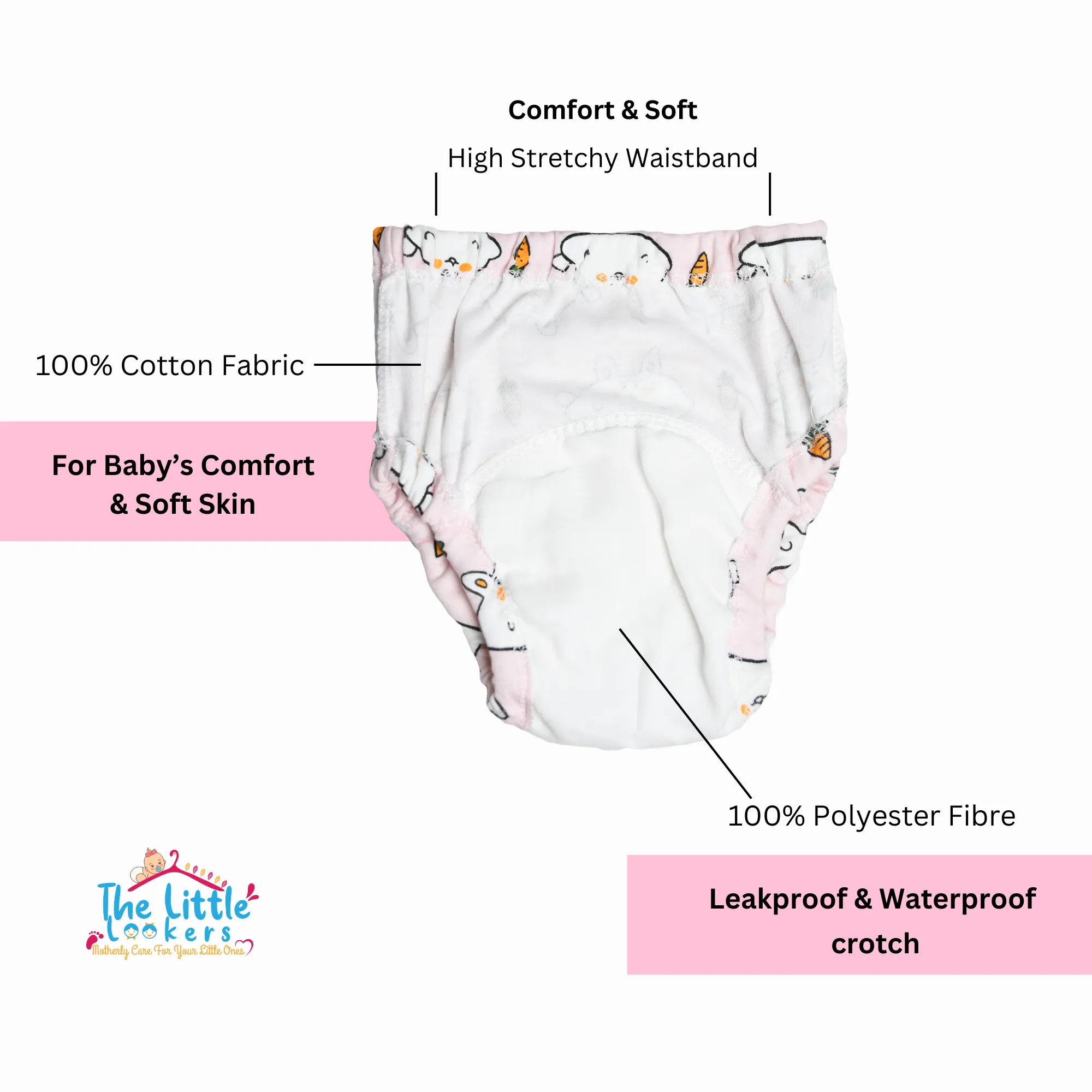 THE LITTLE LOOKERS Potty Training Pants for Babies I Reusable & Waterproof Pull up Underwear | Cloth Diaper for Babies (Pack of 1)